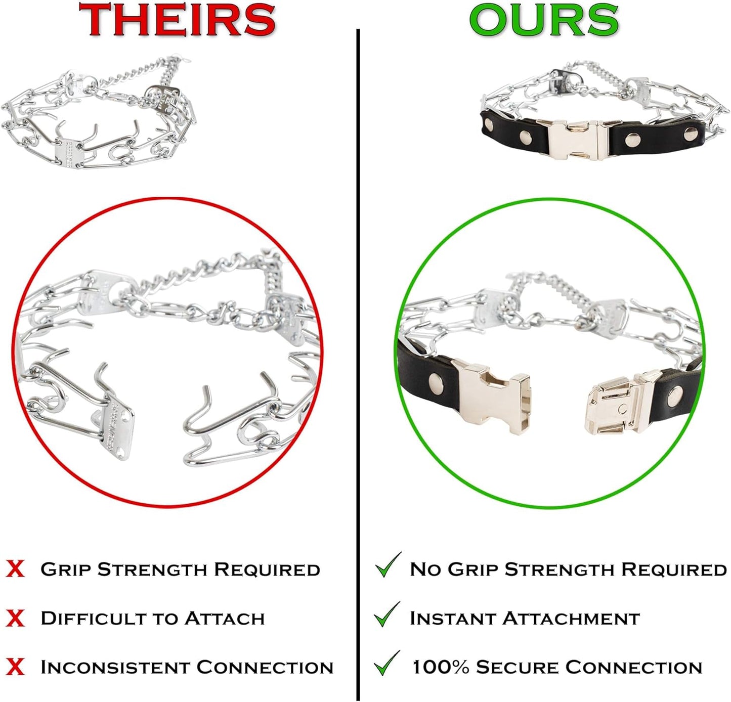 2.25Mm Prong Collar for Dogs Training – Quick Release Buckle & Swivel Ring for Easy Use – Made of Durable Chrome Plated Stainless Steel in Germany– (14-19" Neck)