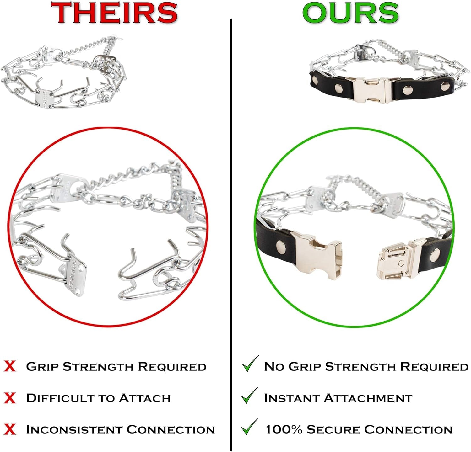 2.25Mm Prong Collar for Dogs Training – Quick Release Buckle & Swivel Ring for Easy Use – Made of Durable Chrome Plated Stainless Steel in Germany– (14-19" Neck)
