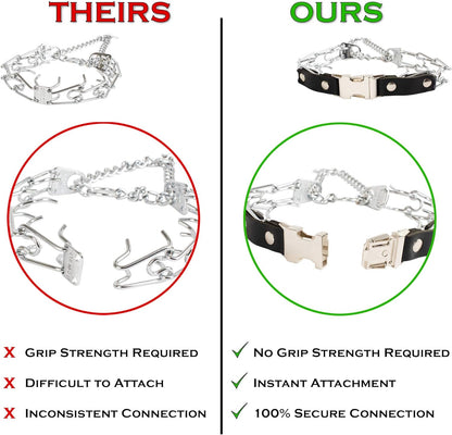 2.25Mm Prong Collar for Dogs Training – Quick Release Buckle & Swivel Ring for Easy Use – Made of Durable Chrome Plated Stainless Steel in Germany– (14-19" Neck)